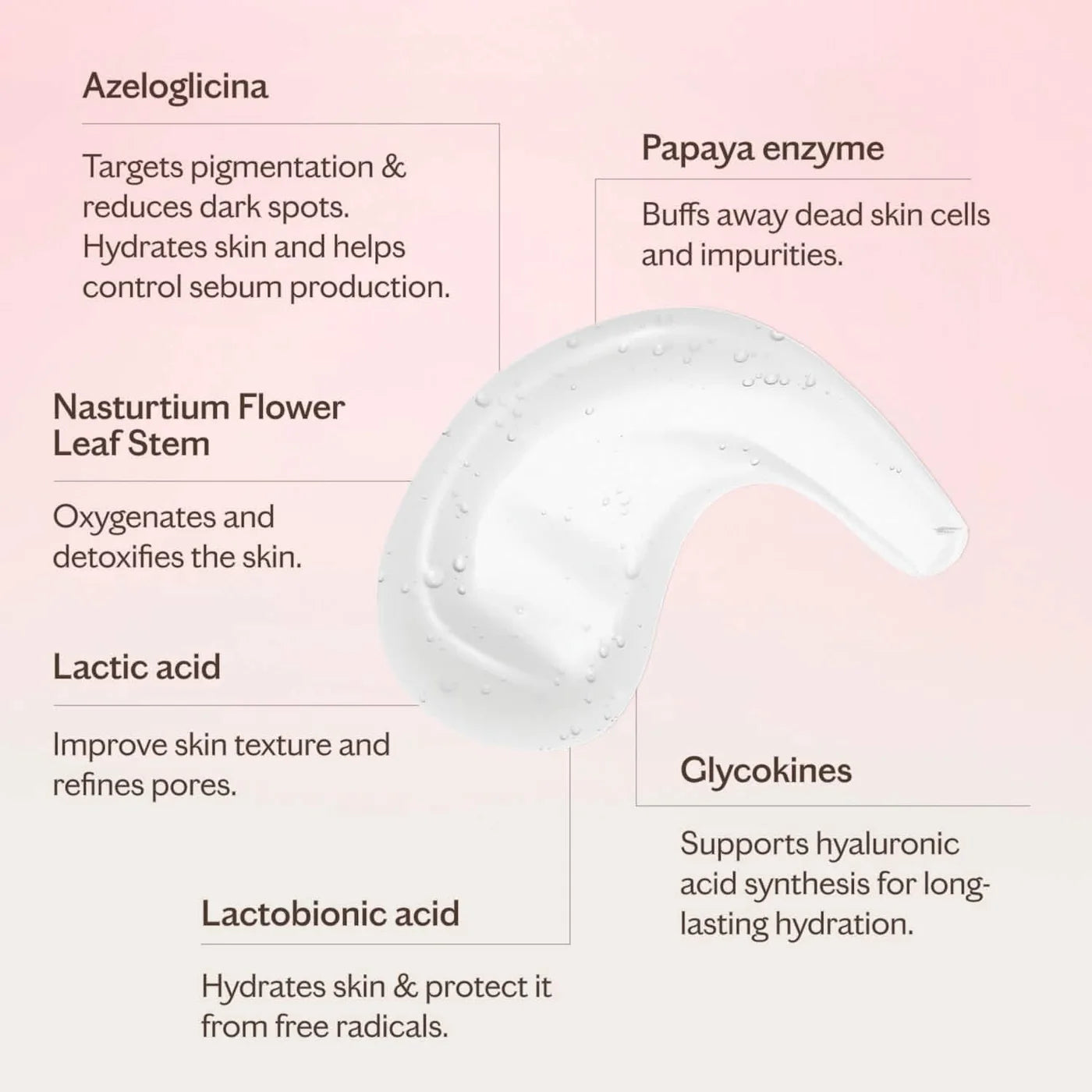 Mz Skin Cleanse & Clarify Dual Action AHA Cleanser & Mask
