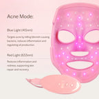 MZ Skin LightMax SuperCharged LED 2.0 Mask