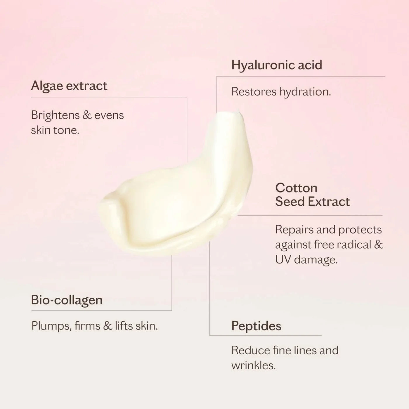 MZ Skin The Light Moisturiser (50ml)