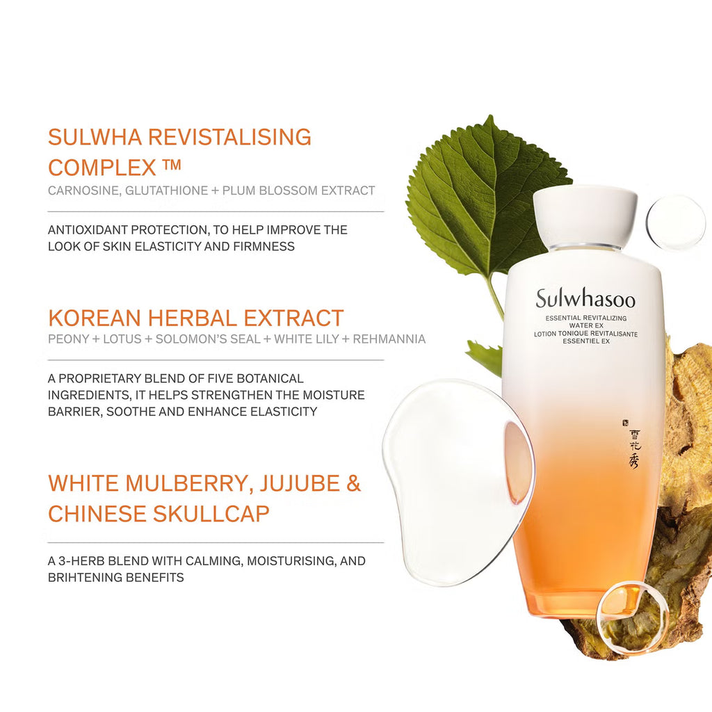 Sulwhasoo - Essential Revitalizing Water EX 150ml