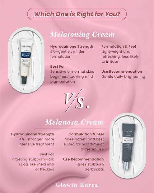 DONG-A - DONGA MelaNosa Cream [New Version] Melatonin Cream