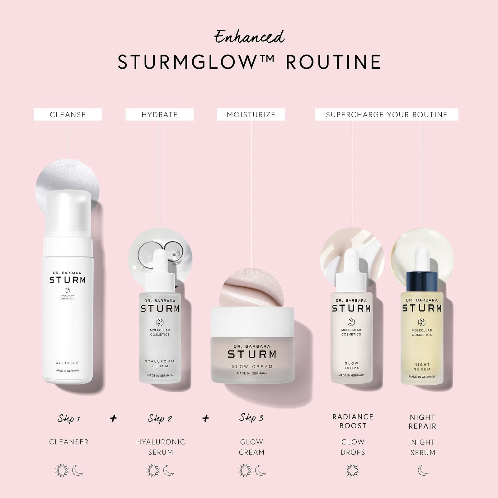 Dr. Barbara Sturm Glow Drops 30ml
