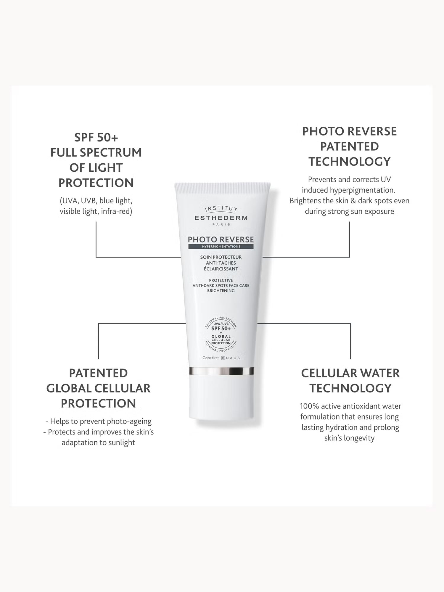 Institut Esthederm Institut Esthederm Brightening SPF50+ Sun Cream 50ml